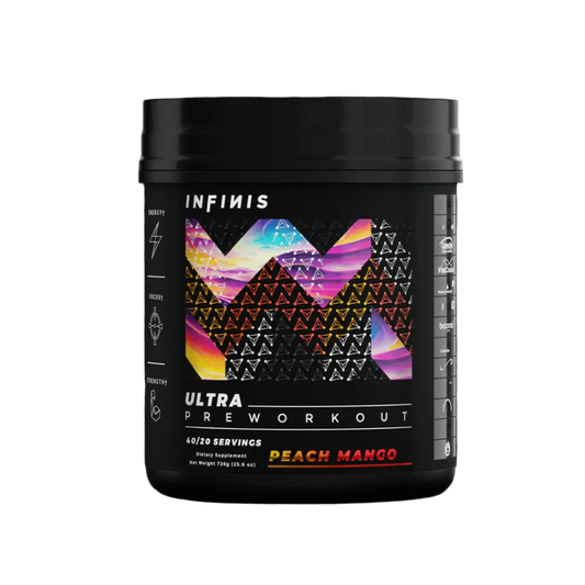 Ultra PRE